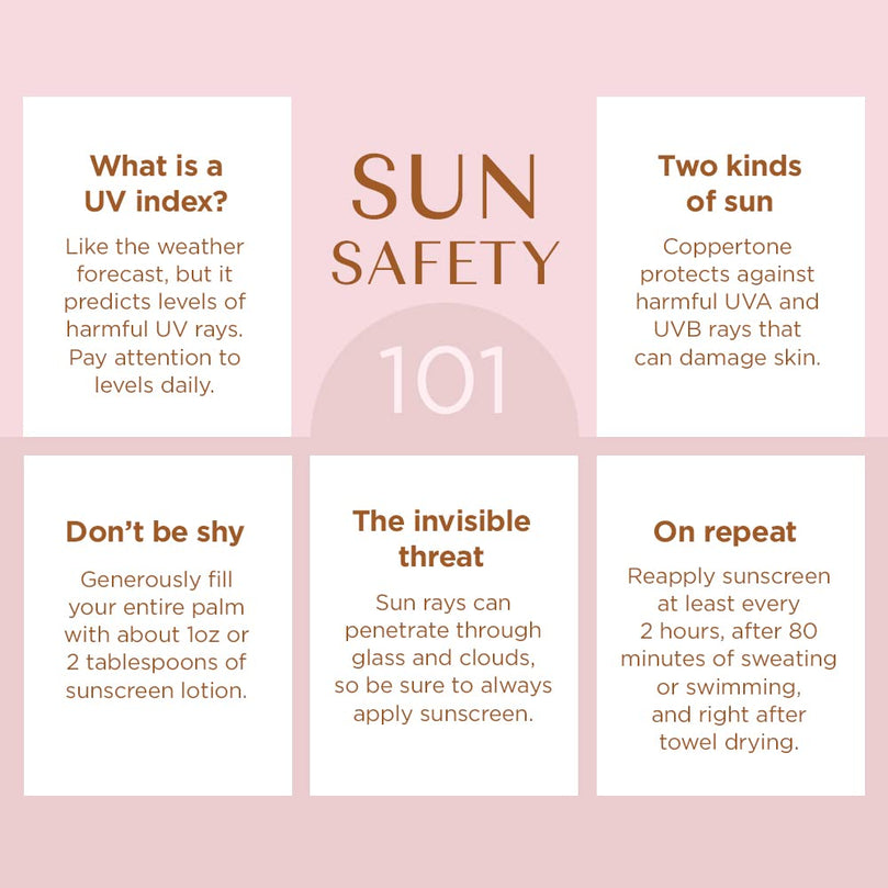 Coppertone Glow with Shimmer Sunscreen Lotion, Water Resistant , Broad Spectrum SPF 50, Travel Size, 2 Fl Oz Bottle