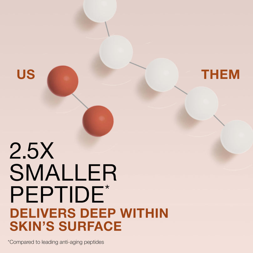 Neutrogena Rapid Firming Peptide Contour Lift Face Cream, 1.7 oz