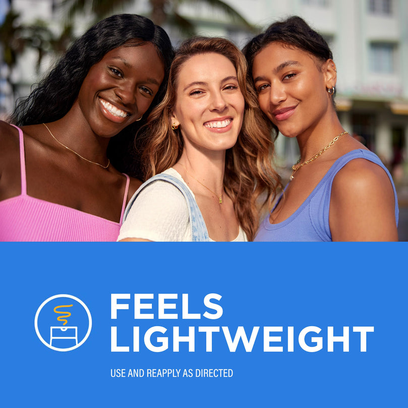 Coppertone Complete Sunscreen Lotion SPF 30, Face and Body Sunscreen, Lightweight, Water Resistant, 7 Fl Oz