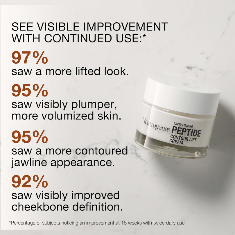 Neutrogena Rapid Firming Peptide Contour Lift Face Cream, 1.7 oz