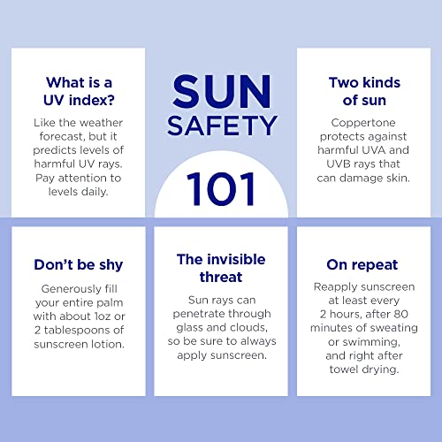 Coppertone Every Tone Sunscreen Spray SPF 50, Lightweight, Blends in Clear Sunscreen for All Skin Tones, Formulated with Nourishing Vitamin E, 5 Oz Bottle