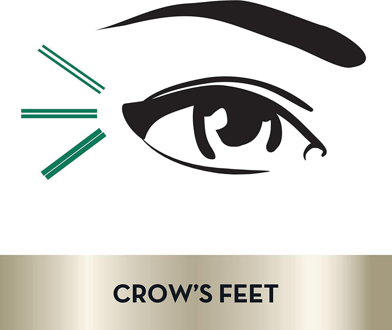 Olay Eyes Pro Retinol Eye Cream Treatment for crow's feet, 0.5 fl oz