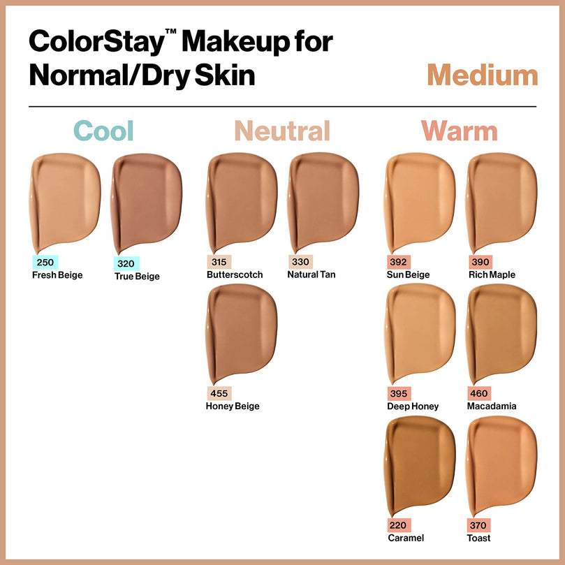 Revlon ColorStay Liquid Foundation Makeup, Normal/Dry Skin, SPF 20, Walnut, 1 fl oz.