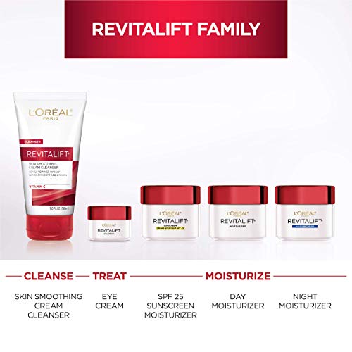 Loreal Paris Revitalift Anti-Wrinkle and Firming Face and Neck Moisturizer, Pro Retinol 1.7 oz