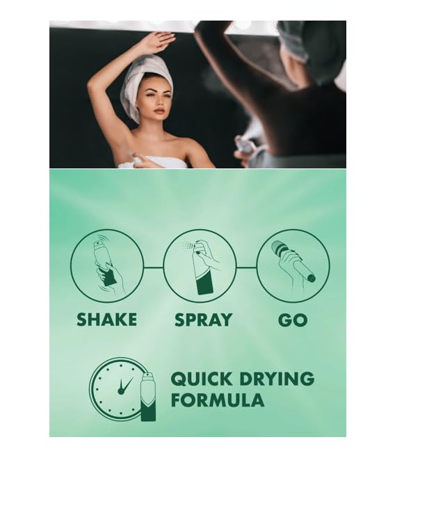 Mitchum WOMEN'S Anti-Perspirant & Deodorant Spray Shower Fresh & Powder Fresh