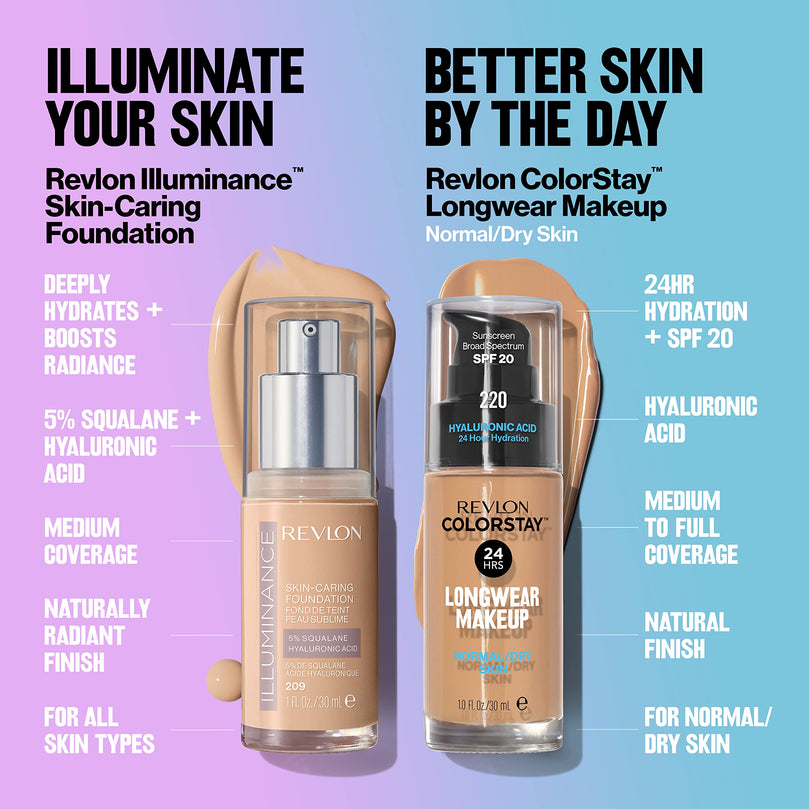 Revlon ColorStay Liquid Foundation Makeup, Normal/Dry Skin, SPF 20, Porcelain, 1 fl oz.