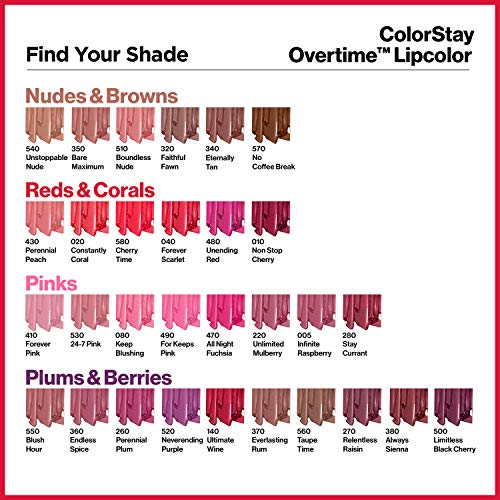 Revlon Liquid Lipstick with Clear Lip Gloss, ColorStay Face Makeup, Overtime Lipcolor, Dual Ended with Vitamin E in Nude, No Coffee Break (570), 0.07 Oz