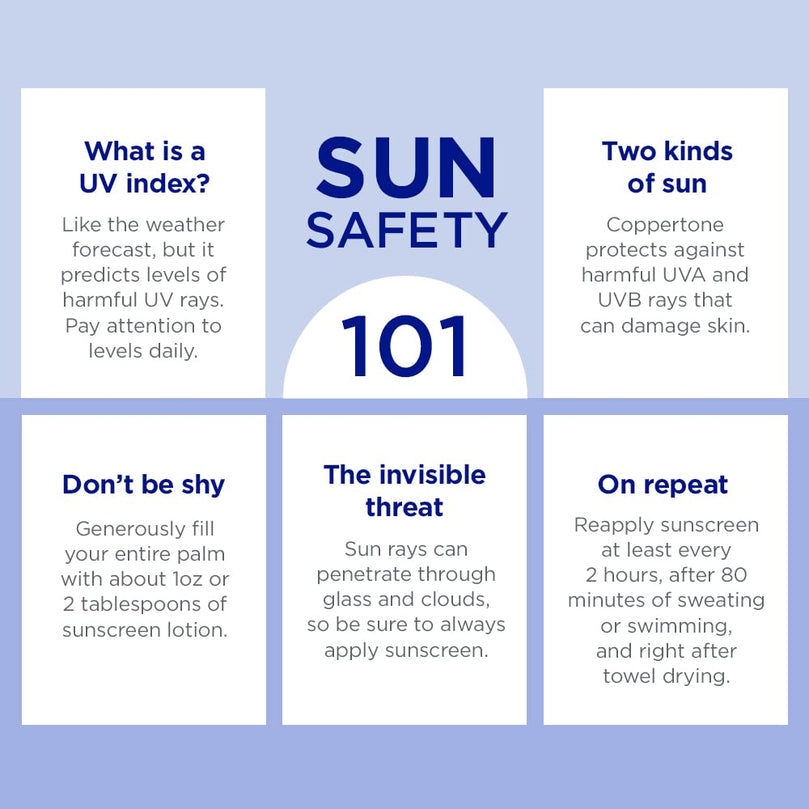 Coppertone Every Tone Sunscreen Lotion SPF 50, Lightweight, Rubs on Clear Sunscreen for All Skin Tones, Formulated with Nourishing Vitamin E, 7 Fl Oz Tube