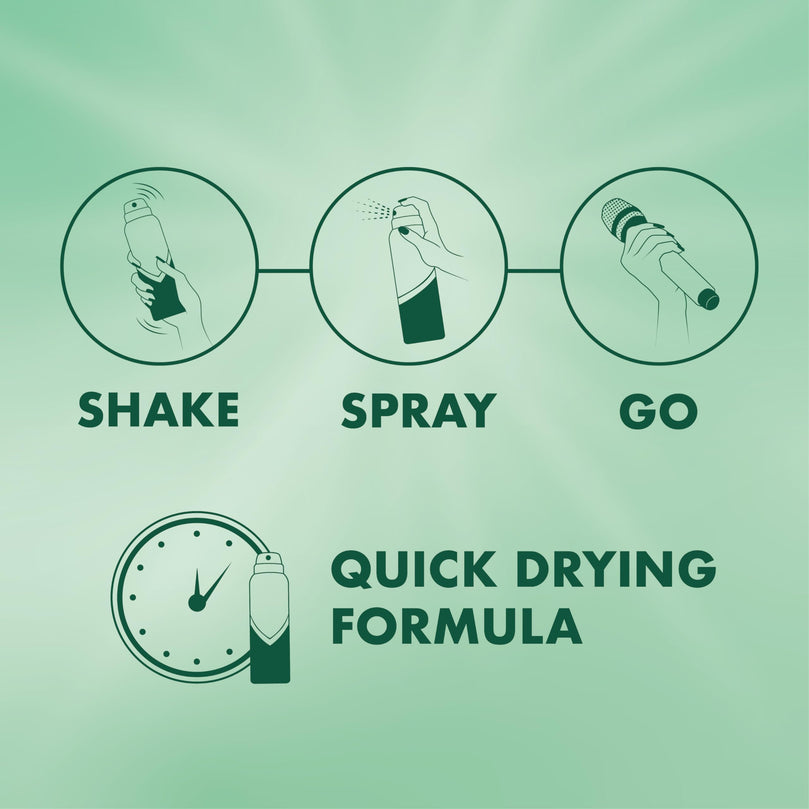 Mitchum Woman Shower Fresh Triple Odor Defense Deodorant Spray 200 ml