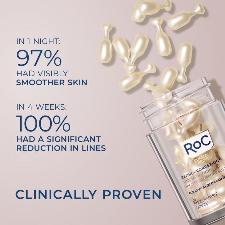 RoC Retinol Correxion Anti-Aging Wrinkle Night Serum, Daily Line Smoothing Skin Care Treatment for Fine Lines, Post-Acne Scars, 30 Individual Capsules, Unscented, 0.35 Fl Oz