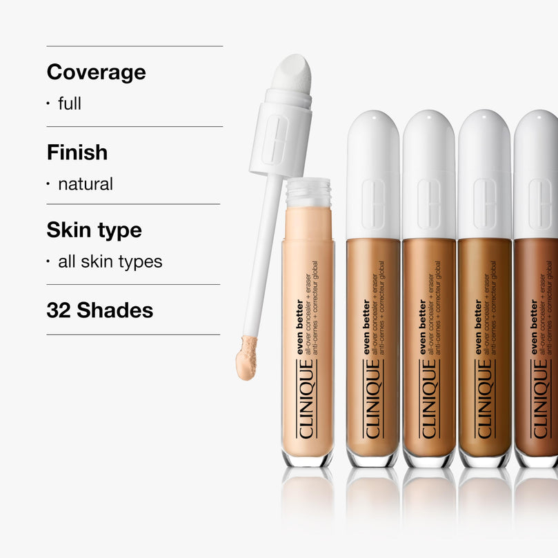 Clinique Even Better All-Over Full Coverage Concealer + Eraser For Dark Circles - Mahogany WN125, 0.2 Fl Oz