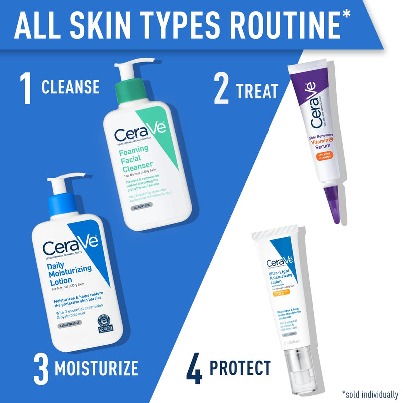 CeraVe Ultra-Light Moisturizing Face Lotion with SPF 30 for Normal to Oily Skin, 1.7 fl oz