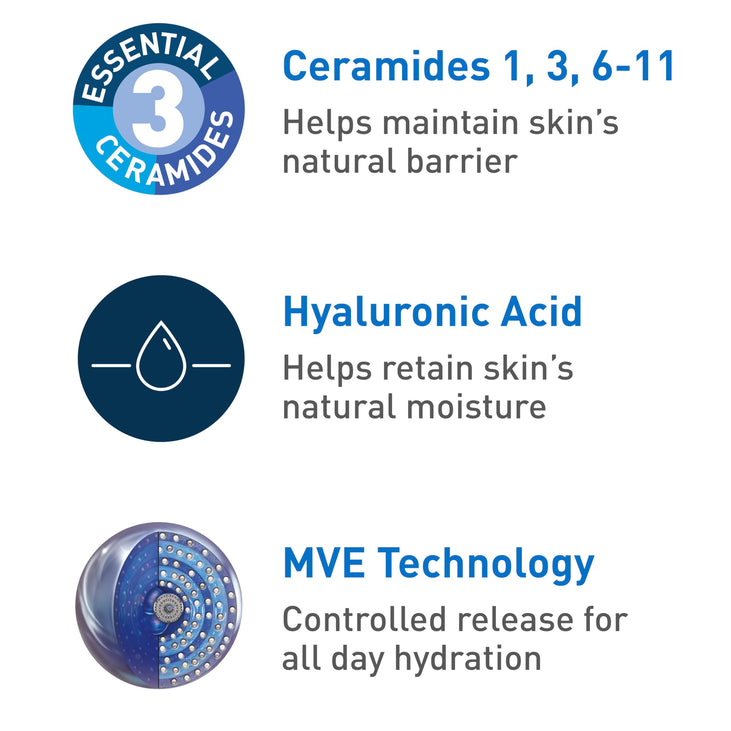 CeraVe PM Facial Moisturizing Lotion, Night Cream with Hyaluronic Acid and Niacinamide, Ultra-Lightweight, Oil-Free Moisturizer for Face, 3 Ounce