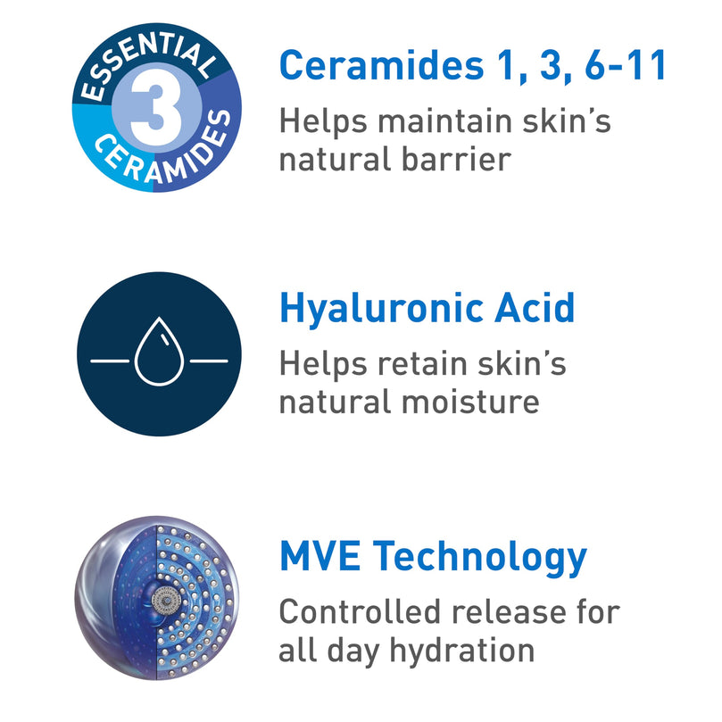 CeraVe PM Facial Moisturizing Lotion, Night Cream with Hyaluronic Acid and Niacinamide, Ultra-Lightweight, Oil-Free Moisturizer for Face, 3 Ounce