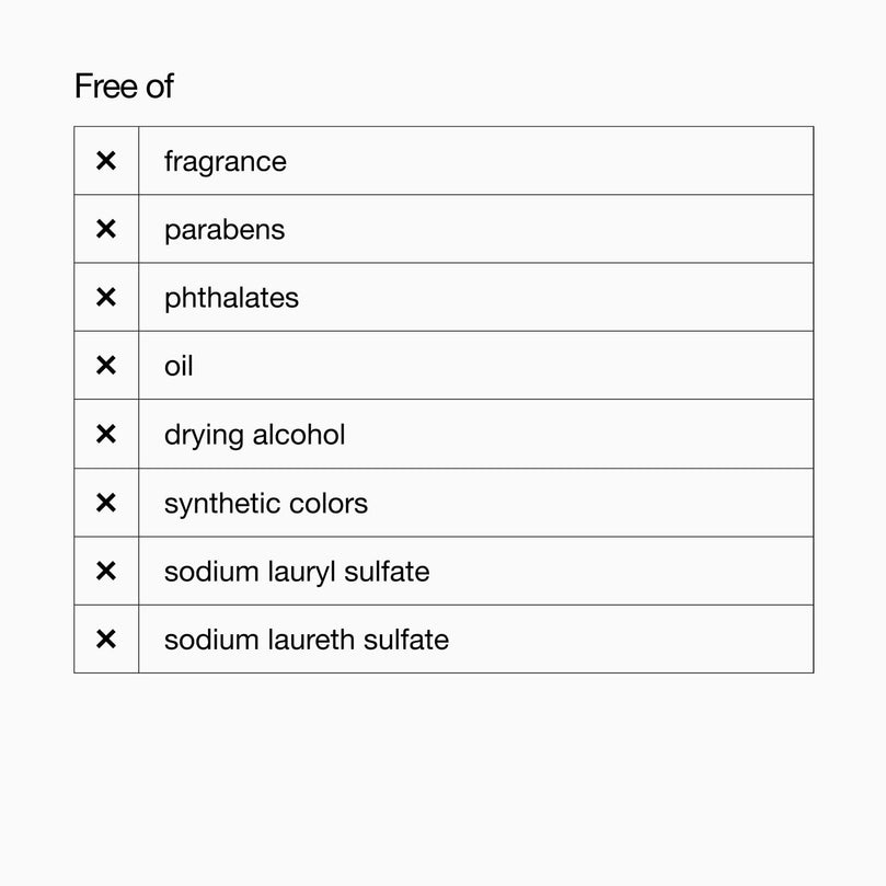 Clinique Acne Solutions All-Over Clearing Treatment, 1.7 Fl Oz