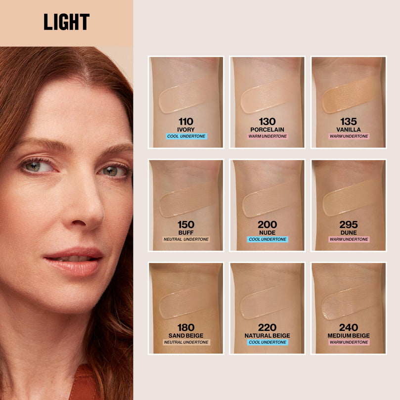 Revlon ColorStay Liquid Foundation Face Makeup for Normal & Dry Skin - 150 Buff 1 Fl Oz