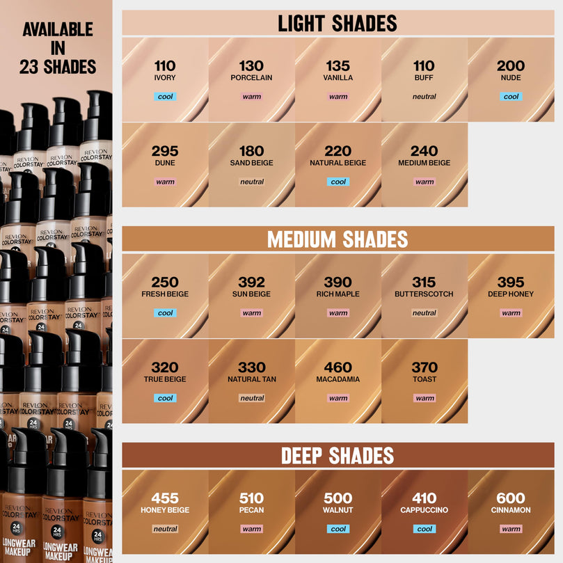 Revlon ColorStay Liquid Foundation, Face Makeup for Normal & Dry Skin - 410 Cappuccino 1 fl oz