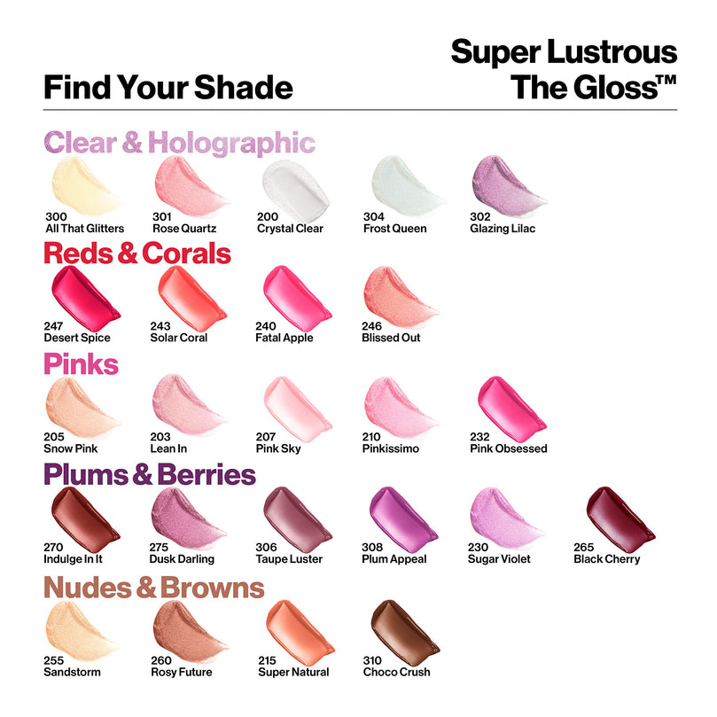 Revlon Super Lustrous Lip Gloss 300 All That Glitters 0.13 oz