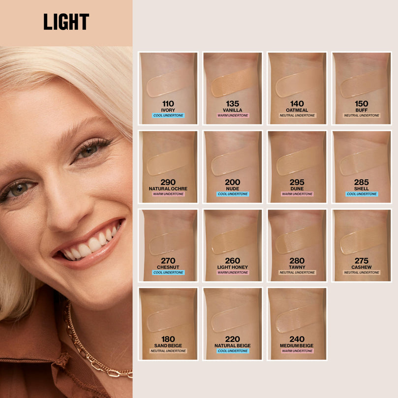 Revlon ColorStay Liquid Foundation, Face Makeup for Combination & Oily Skin - 150 Buff 1 Fl Oz