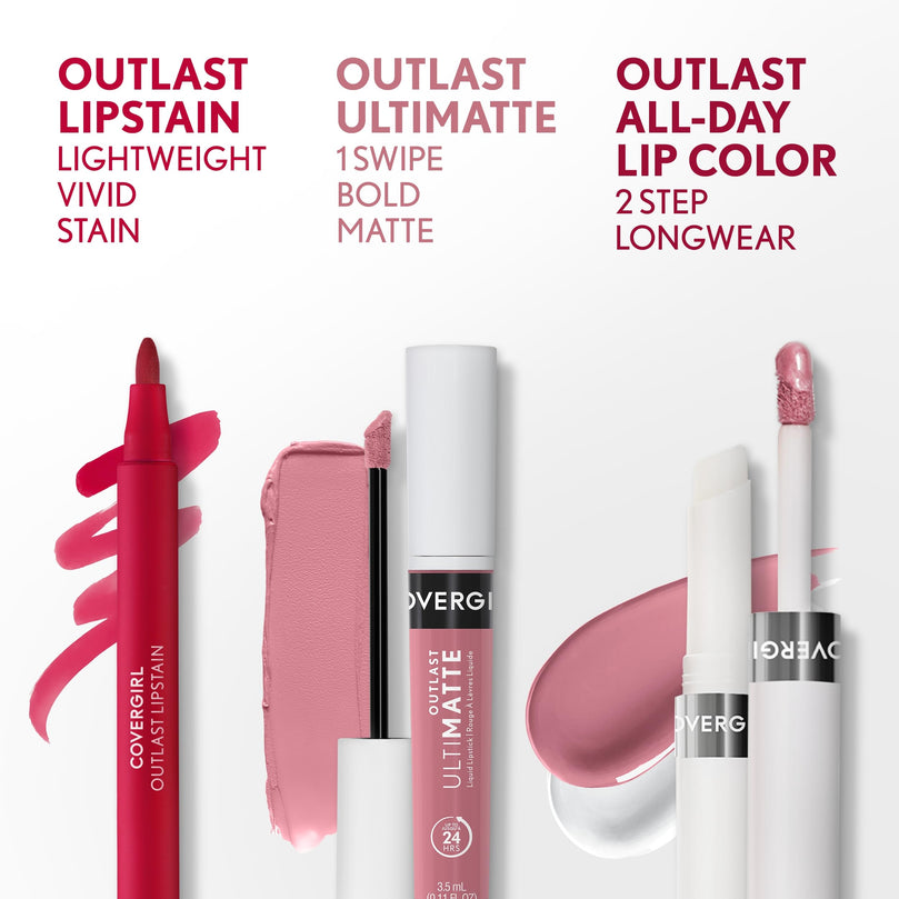 Covergirl Outlast All-Day Lip Color With Topcoat, Wine to Five, Pack of 1