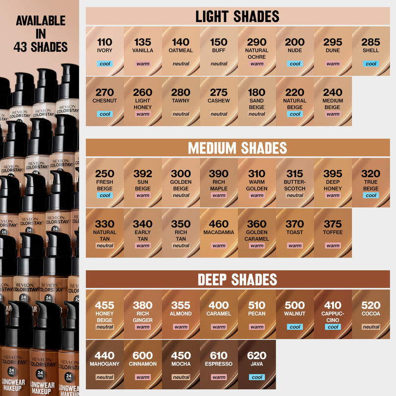 Revlon ColorStay Liquid Foundation Face Makeup for Combination & Oily Skin - 450 Mocha 1 fl oz