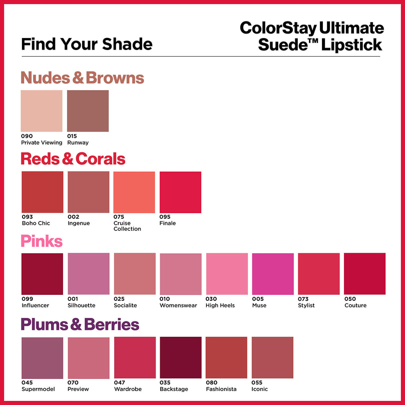 Revlon ColorStay Ultimate Suede Lipstick, Longwear Soft, Ultra-Hydrating High-Impact Lip Color, Formulated with Vitamin E, 080 Fashionista, 0.09 oz