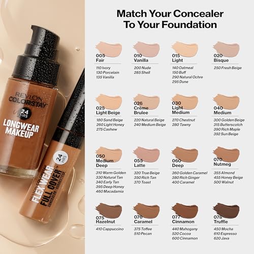 Revlon ColorStay Liquid Foundation Makeup, Matte Finish, Combination/Oily Skin, SPF 15, 310 Warm Golden, 1 fl oz