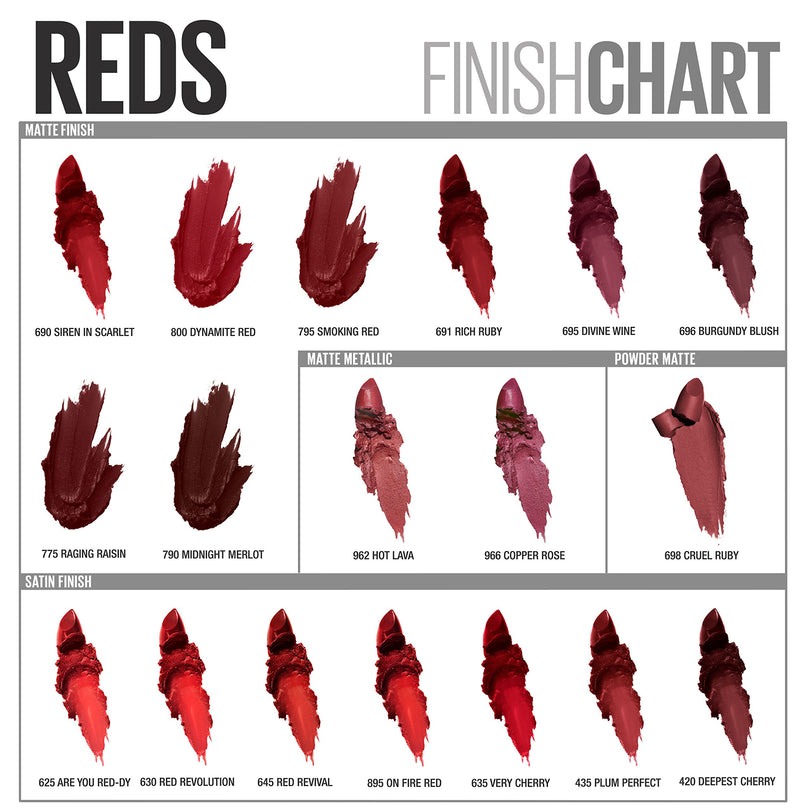 Maybelline New York Color Sensational Red Lipstick Matte Lipstick, Dynamite Red, 0.15 Ounce, 1 Count