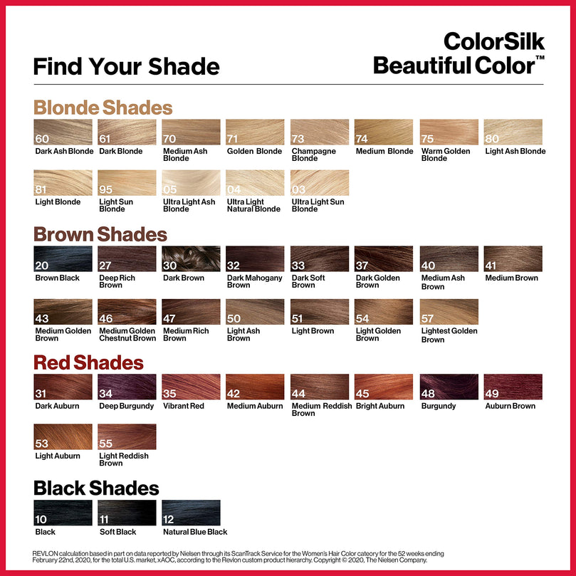 Revlon Colorsilk Beautiful Permanent Hair Color 11 Soft Black