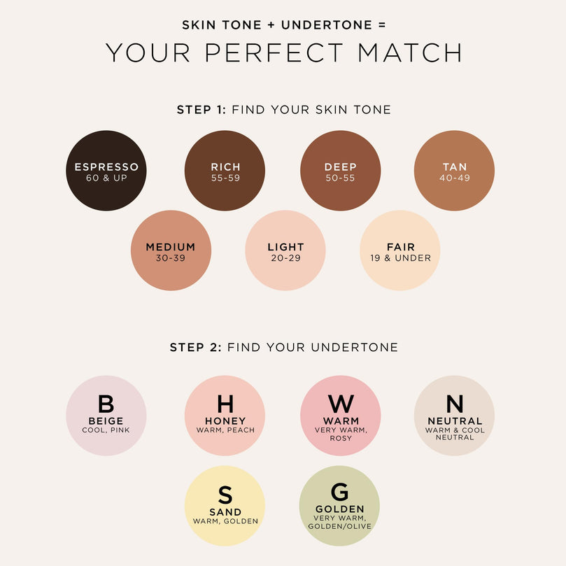 tarte maracuja tinted moisturizer - 40N tan neutral (tan skin with a balance of warm & cool undertones)