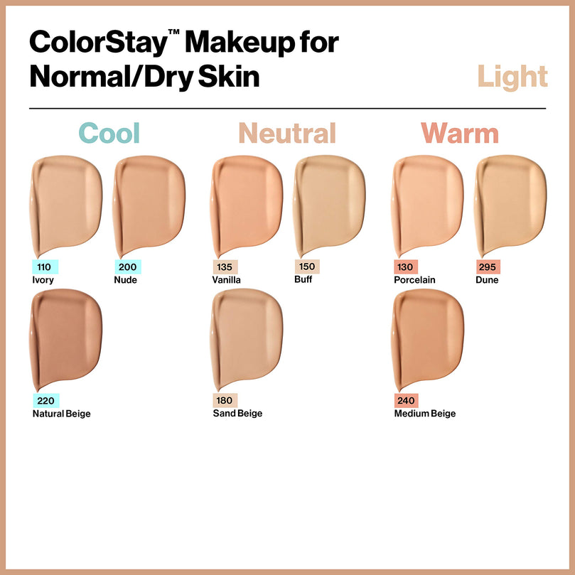 Revlon ColorStay Liquid Foundation Makeup, Normal/Dry Skin, SPF 20, Walnut, 1 fl oz.