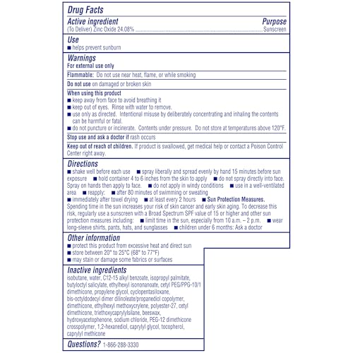 Coppertone SPF#50 Sport Mineral Spray 5 Ounce