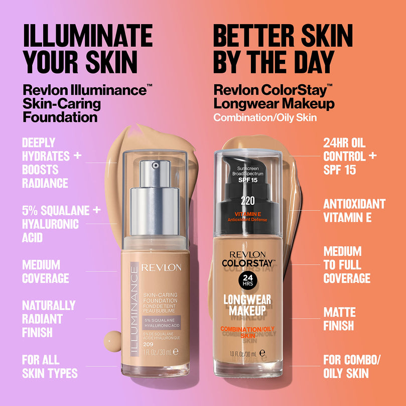 Revlon ColorStay Liquid Foundation Makeup, Matte Finish, Combination/Oily Skin, SPF 15, 135 Vanilla, 1 fl oz