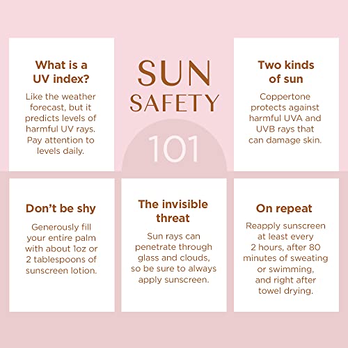 Coppertone Glow with Shimmer Sunscreen Spray, Water Resistant, Broad Spectrum SPF 30, 5 Oz Spray