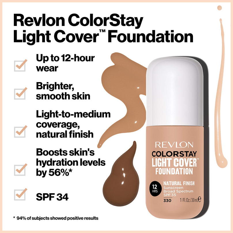Revlon ColorStay Light Cover Liquid Foundation, 150 Buff, 1 fl. Oz