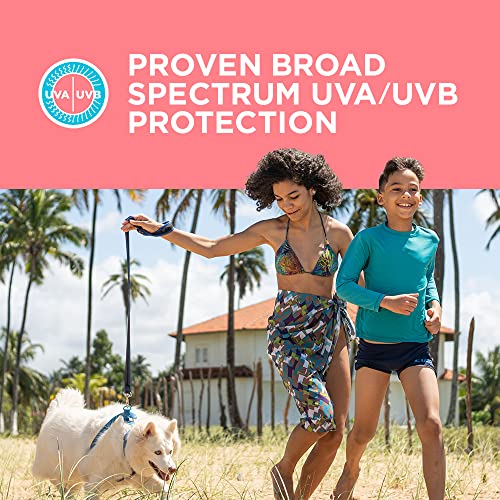 Coppertone Sunscreen Spray SPF 50, Broad Spectrum, Water Resistant for Kids, #1 Pediatrician Recommended Brand, 5.5 Ounce (Pack of 2)