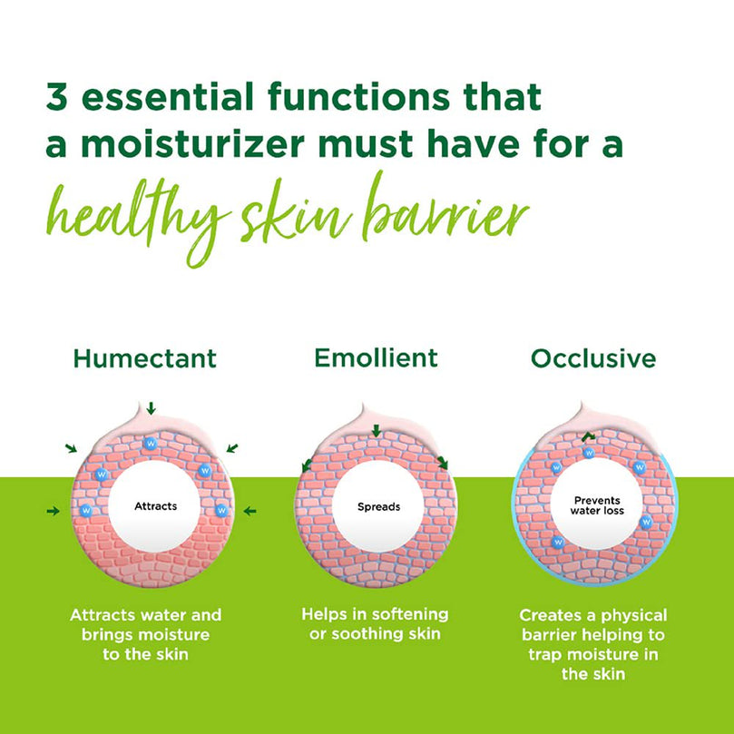 Simple Kind to Skin Replenishing Rich Moisturiser 4.2 oz (2 Pack)