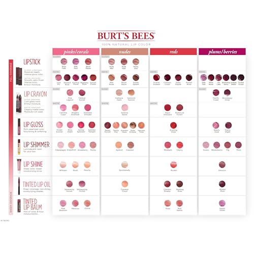 Burts Bees 100% Natural Moisturizing Lipstick, Blush Basin - 1 Tube