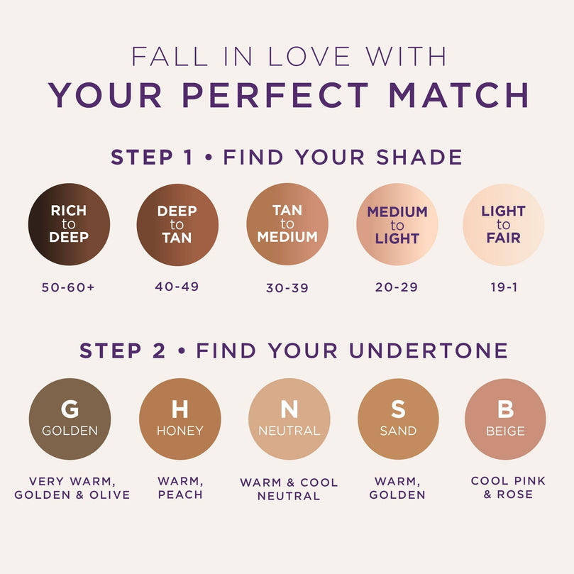 Tarte Foundcealer Multi-Tasking Foundation SPF 20 13N Fair Neutral