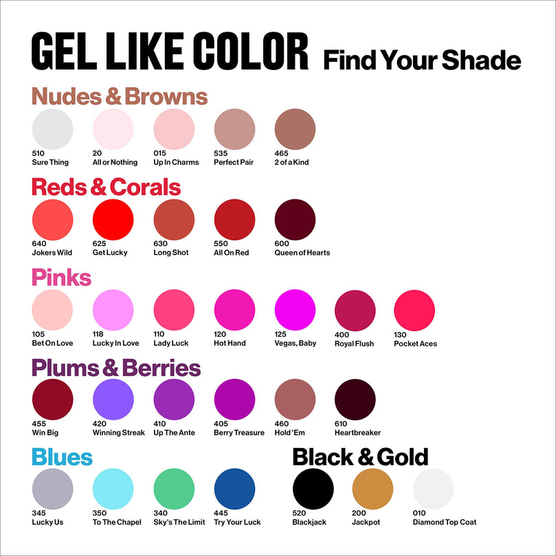 Revlon colorstay gel envy longwear nail enamel, sure thing