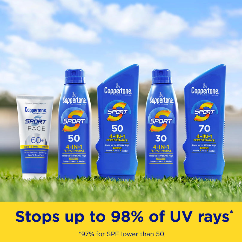 Coppertone Sport Sunscreen Spray, Broad Spectrum SPF 15 Water Resistant Spray Sunscreen, 5.5 Oz