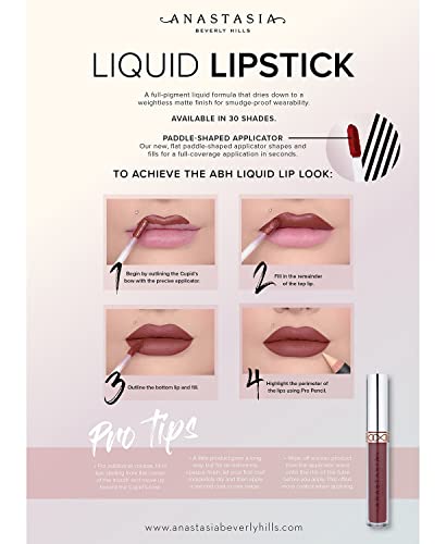 Anastasia Beverly Hills  Liquid Lipstick Persimmon