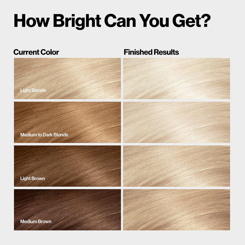 Revlon Color Effects Hair Color, Platinum