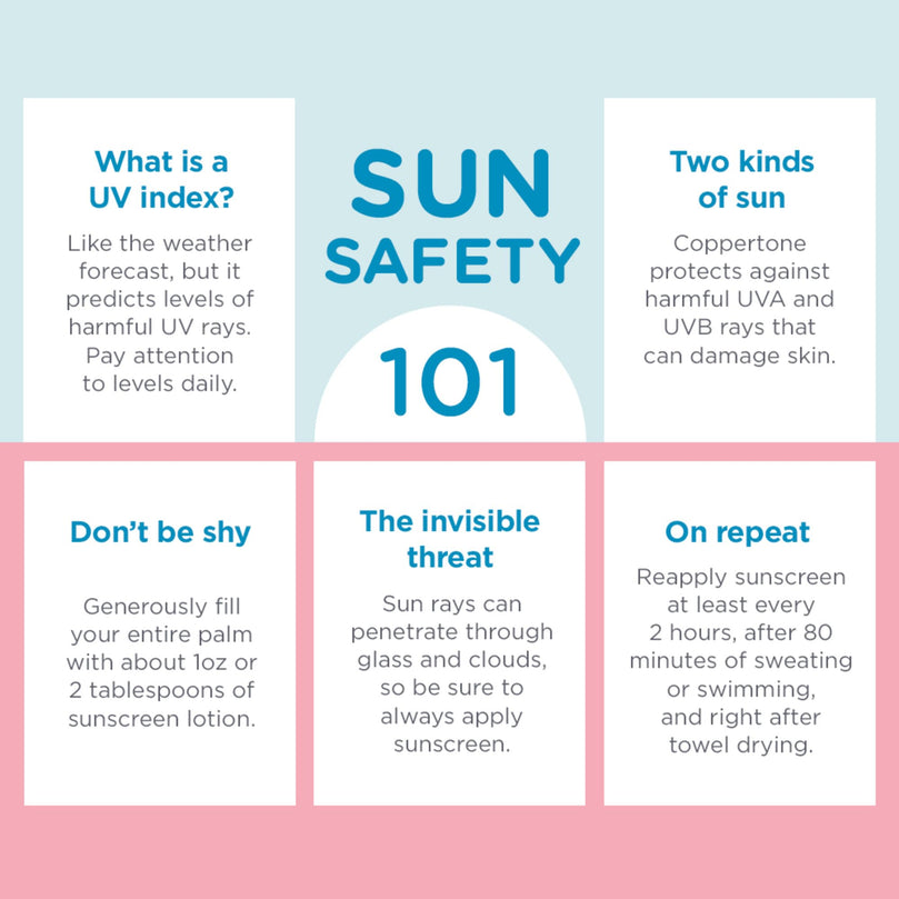 Coppertone WaterBabies Sunscreen Spray SPF 50, Spray On Sunscreen for Babies, Water Resistant, Pediatrician Recommended, 6 Oz, Pack of 2