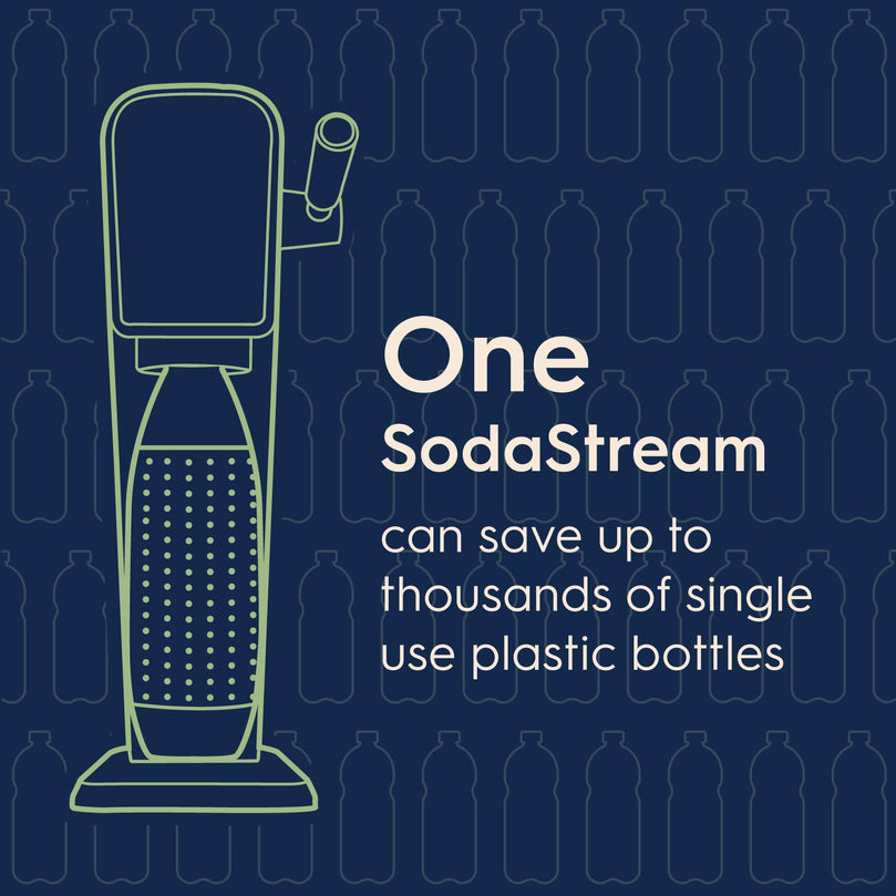SodaStream Art Sparkling Water Maker (Misty Blue) with CO2 and Dishwasher Safe Bottle