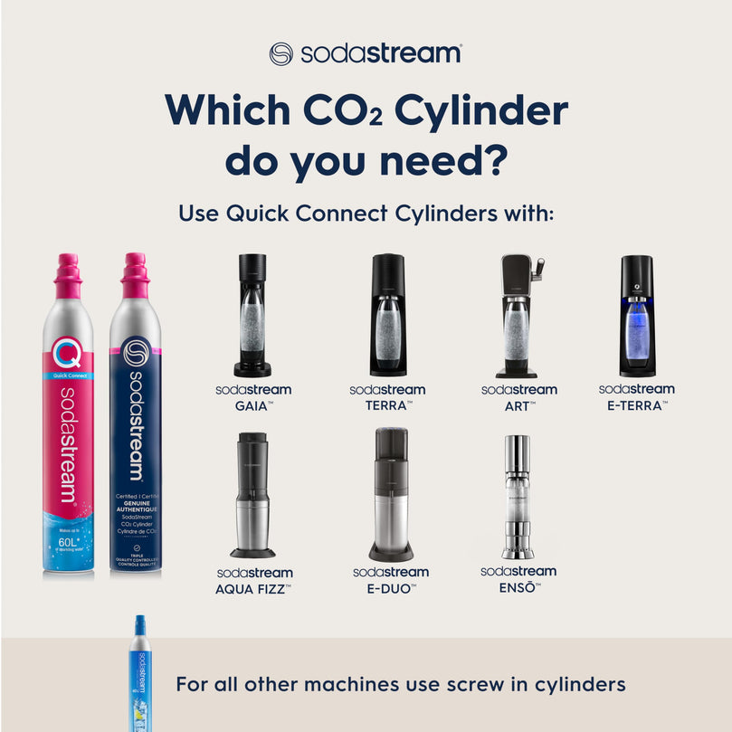 SodaStream Art Sparkling Water Maker (Misty Blue) with CO2 and Dishwasher Safe Bottle