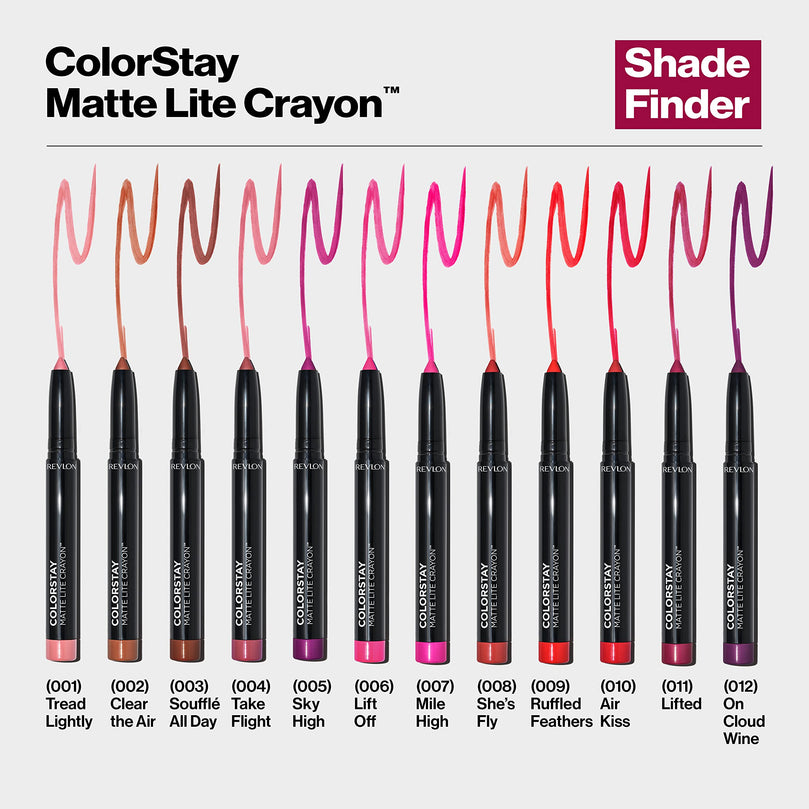 Revlon ColorStay Matte Lite Crayon Lightweight Lipstick, 001 Tread Lightly, 0.049 oz