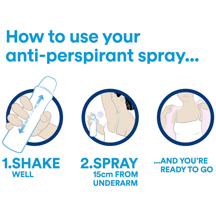 Dove Original Aerosol AntiPerspirant Deodorant 150ml Pack of 3