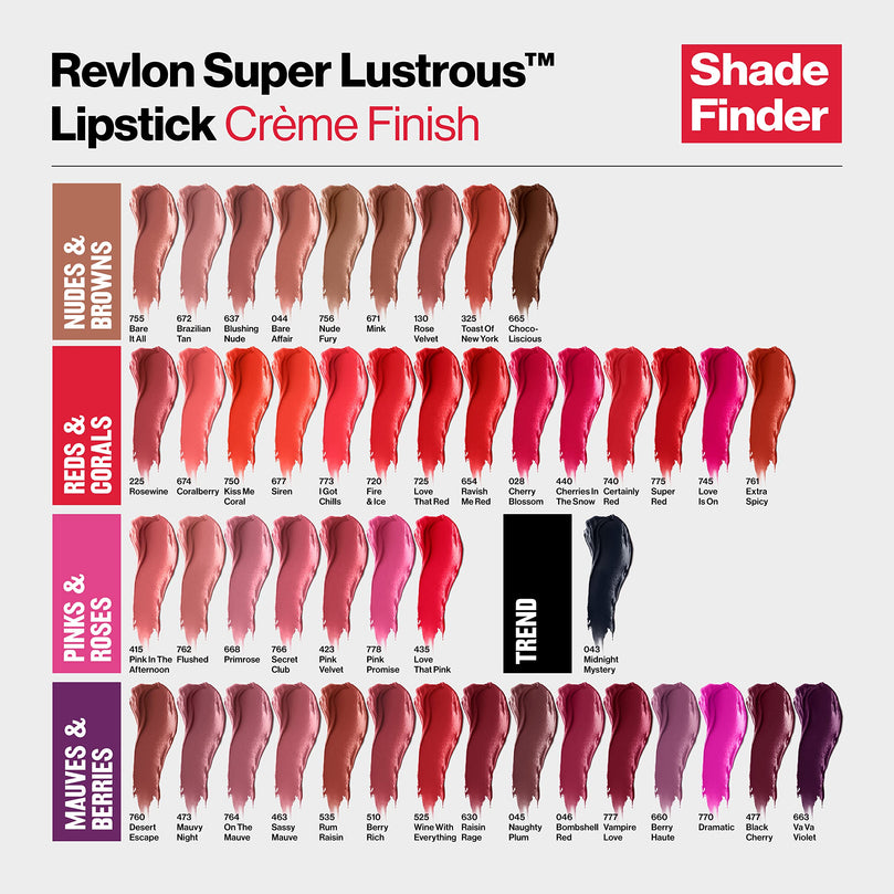 Revlon Super Lustrous Lipstick 760 Desert Escape 0.15 oz