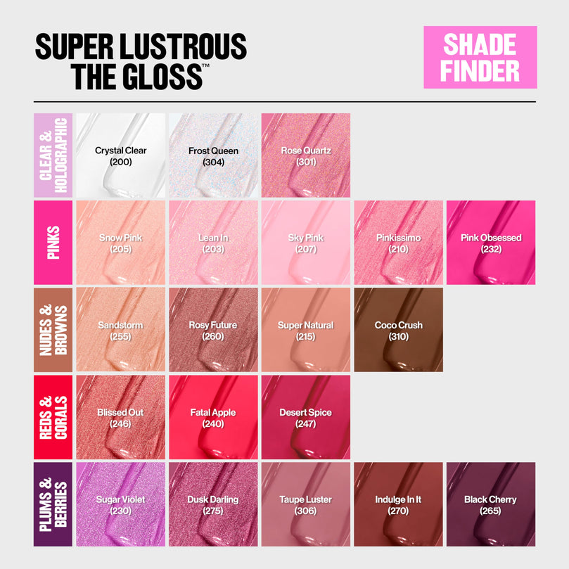 Revlon Super Lustrous Lip Gloss 203 Lean In 0.13 oz
